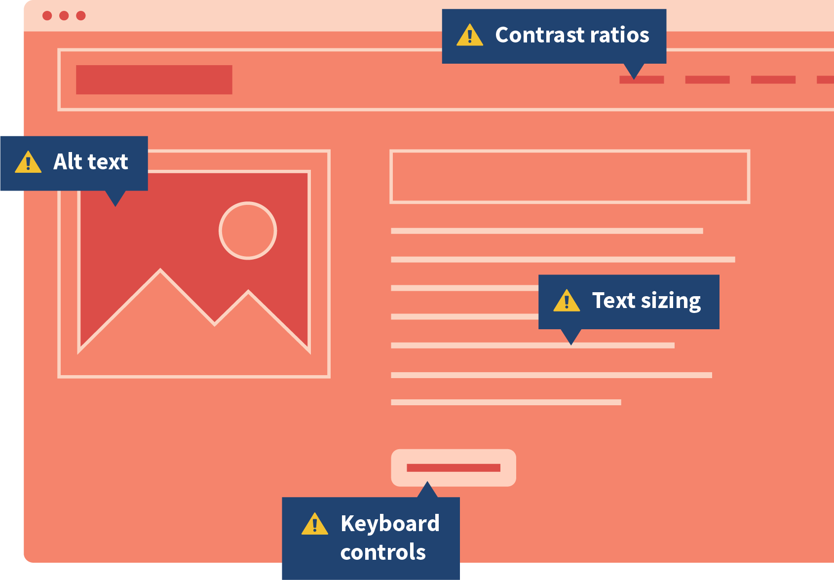 Screenshot with Accessibility Warning Messages